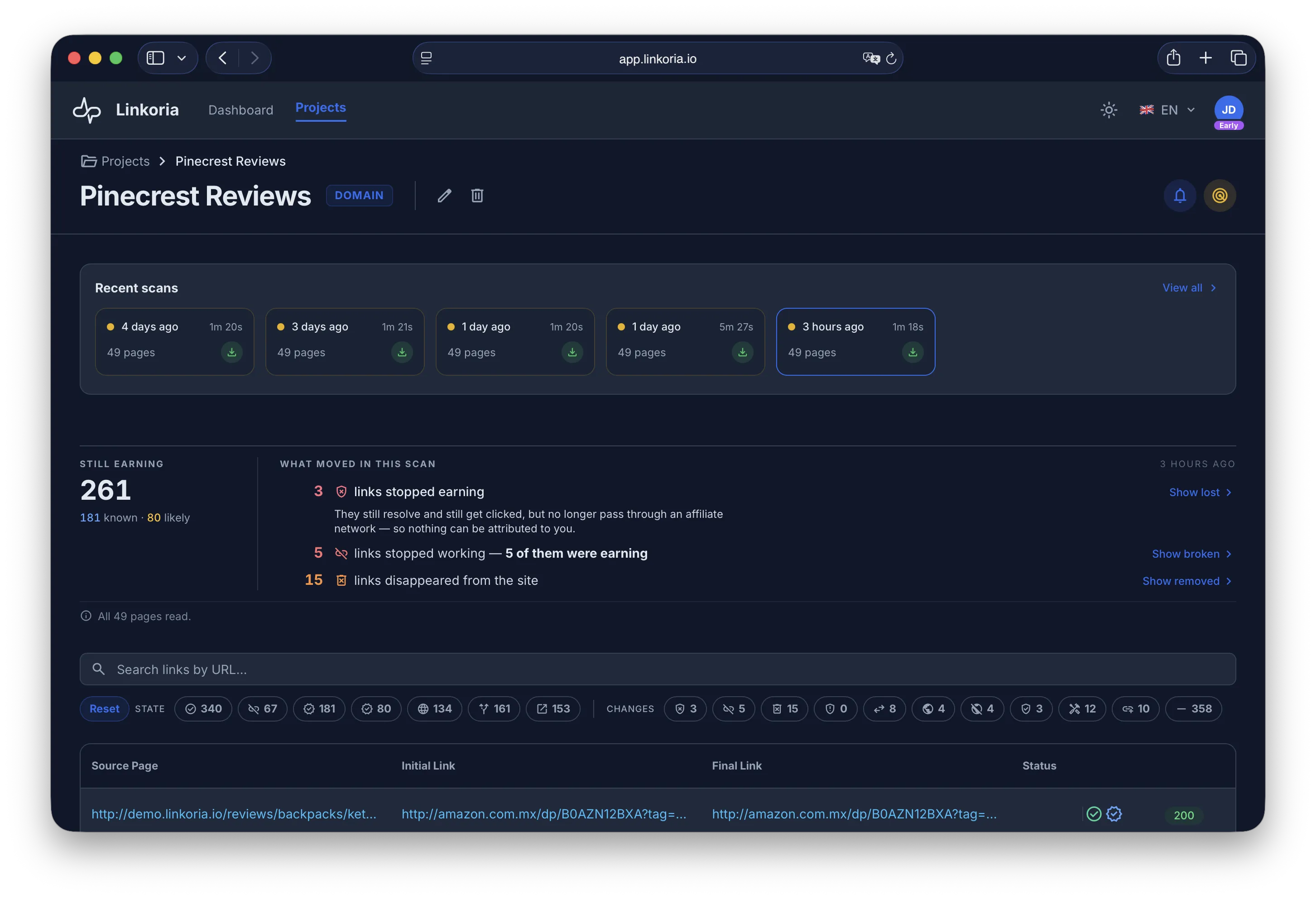 The Linkoria project page: how many links are still earning, what moved in the latest scan, and every outbound link found on the site with the destination it resolves to, its affiliate network and its status.
