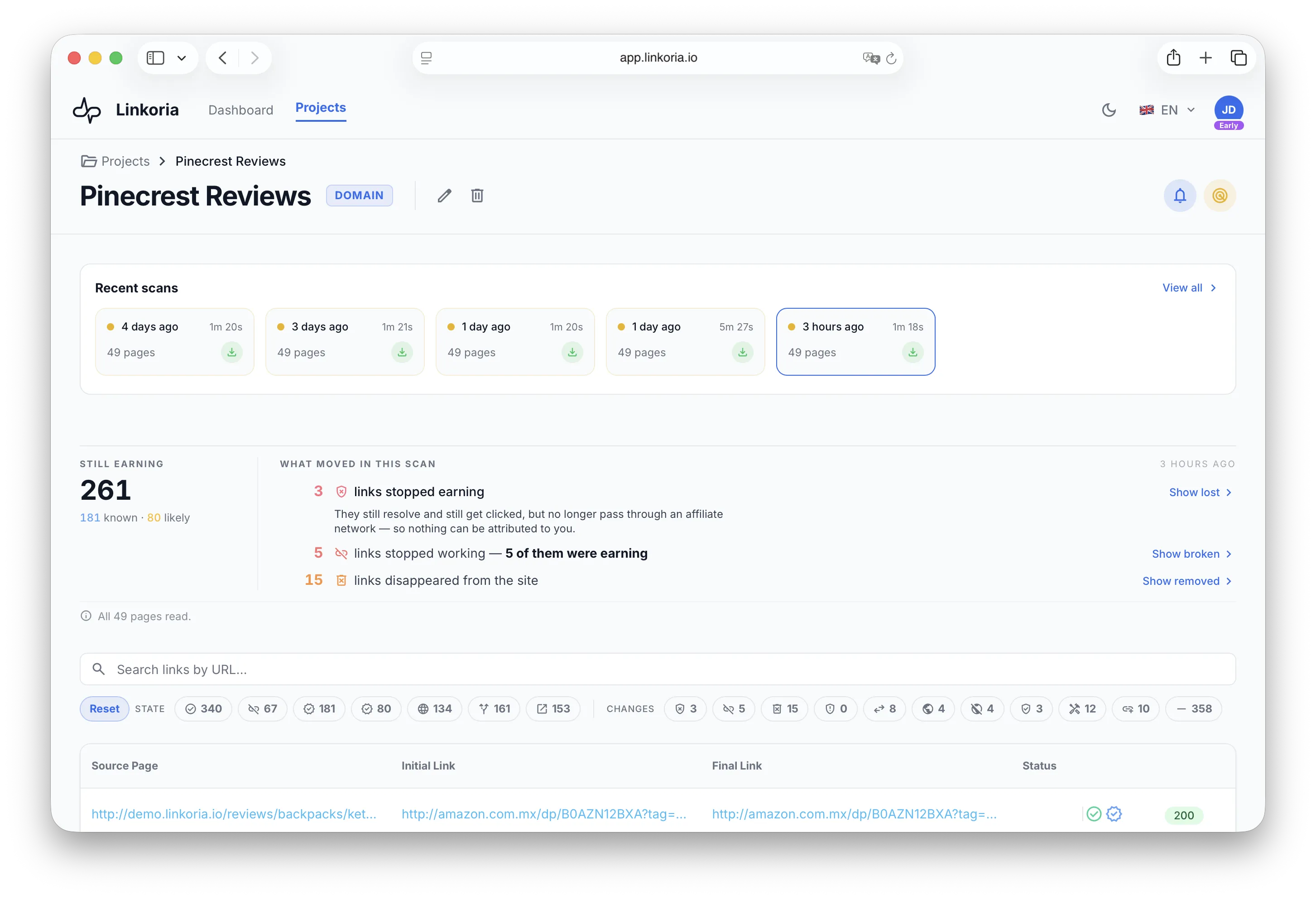 The Linkoria project page: how many links are still earning, what moved in the latest scan, and every outbound link found on the site with the destination it resolves to, its affiliate network and its status.